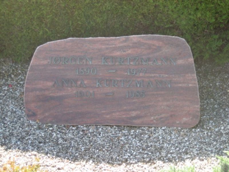 Joergen Kurtzmann.jpg